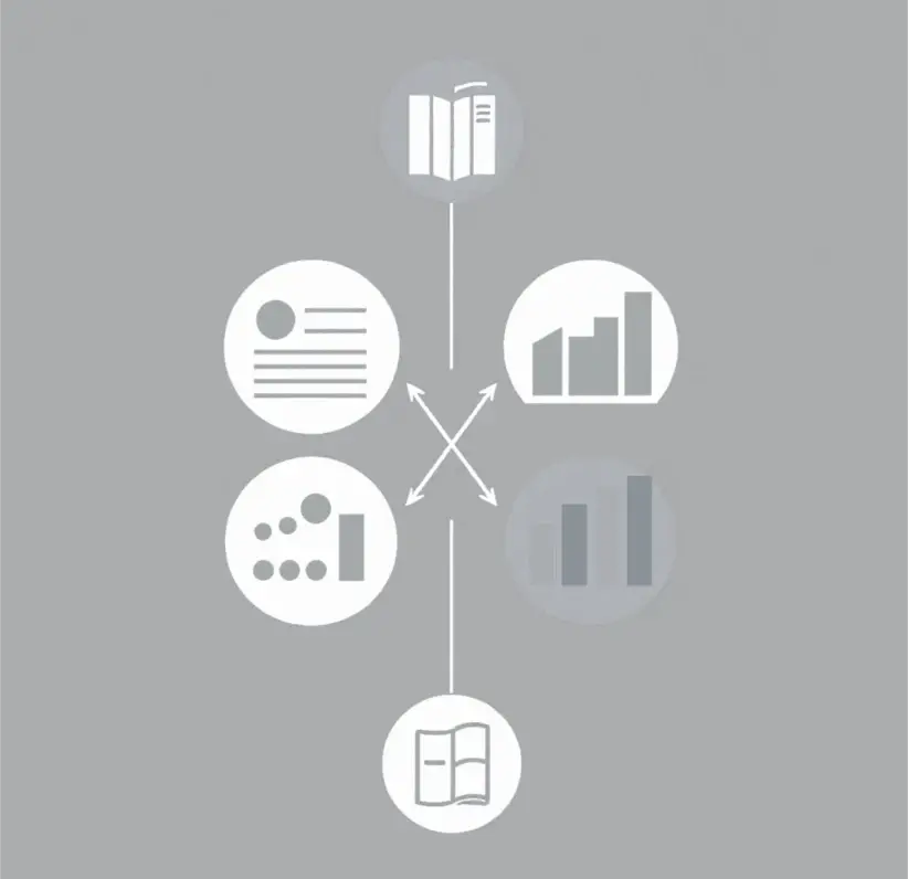 Sechs miteinander verbundene Symbole veranschaulichen die Kombination qualitativer und quantitativer Methoden für eine systematische Analyse in der Abschlussarbeit.
